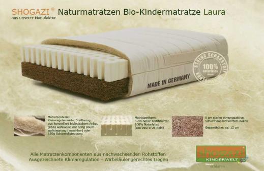 Baby Matratzen bersicht